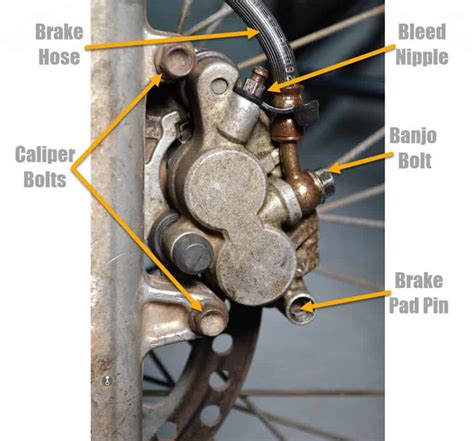 How To Change Dirt Bike Brake Pads Step By Step Project Dirt Bike