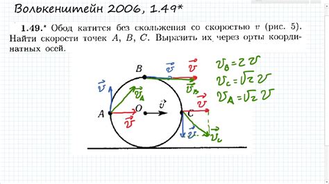 Волькенштейн 1.49 * (2006) - YouTube