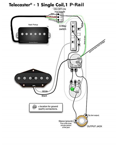 Seymour Duncan P Rail Wiring Diagram Wiring Diagram