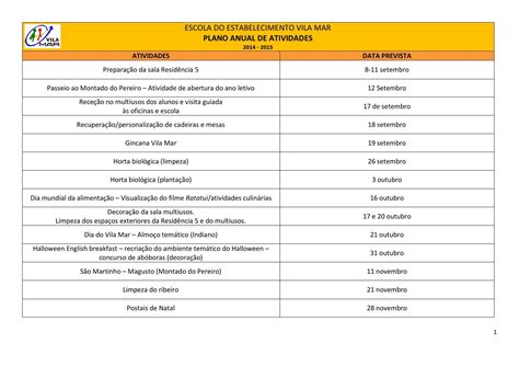 Plano Anual De Atividades 2014 2015 By Michael Silva Issuu