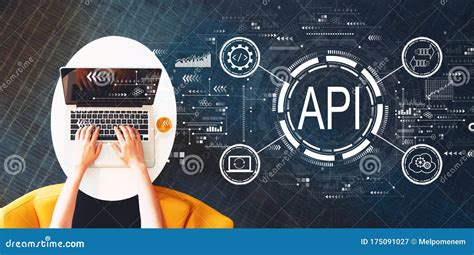Api Application Programming Interface Concept Api Concept With Person