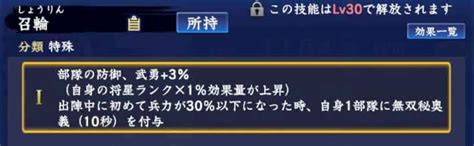 【信長の野望 覇道】ガラシャ戦国無双のおすすめ編制編成 ゲームウィズ