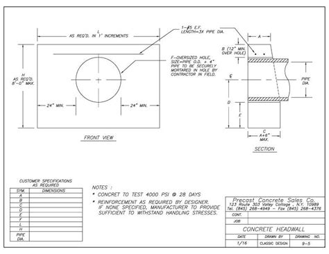 Headwalls Precast Manufacturing Company