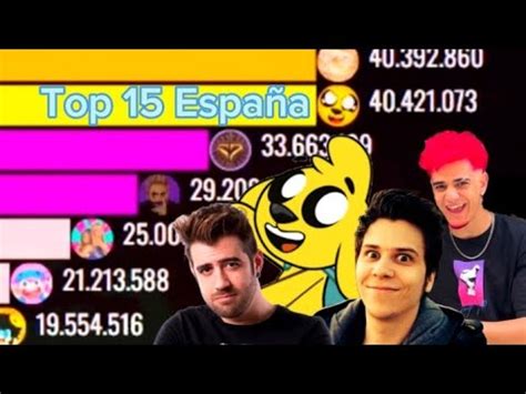 Top 15 canales de España con mas suscriptores 2013 2024 Mikecrack vs