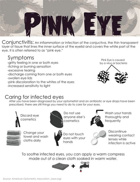 Antibiotics for pink eye in adults