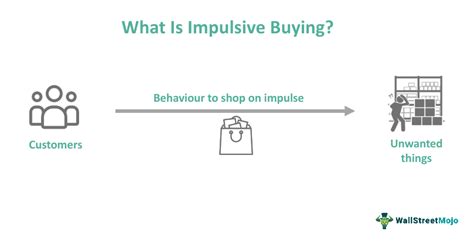 Impulse Buying Examples