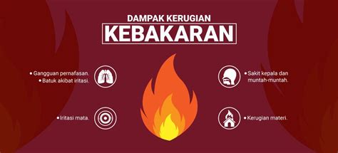 Faktor Penyebab Kebakaran 3 Hal yang Perlu Kamu Tahu! - FIREFIX