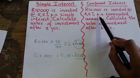 Compound Interest Formula Grade 10