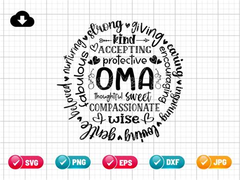 Oma Svg Png Eps Oma Definition Svg Grandma Svg Grandmother Svg Nana Svg