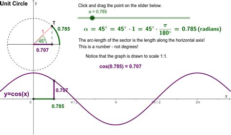 15+ Graphing Calculator Radians - NiroSzymek