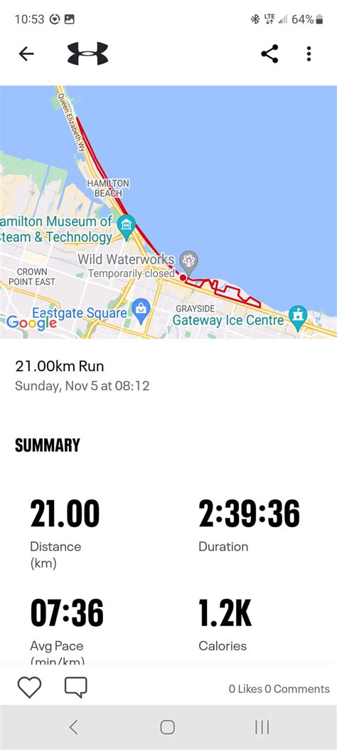 Ran My First Half Marathon Today And I M Happy With How It Went 9GAG