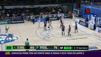 Globo Esporte Pb Unifacisa Perde Por Um Ponto Para O Minas No Nbb