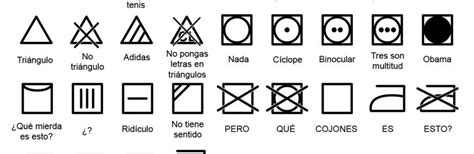 Qu Significan Los S Mbolos De Las Etiquetas De Ropa