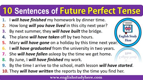 10 Sentences of Future Perfect Tense - English Study Here