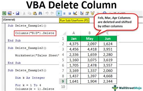 Vba Insert Row Example Code Top 5 Excel Vba Method To Insert Row