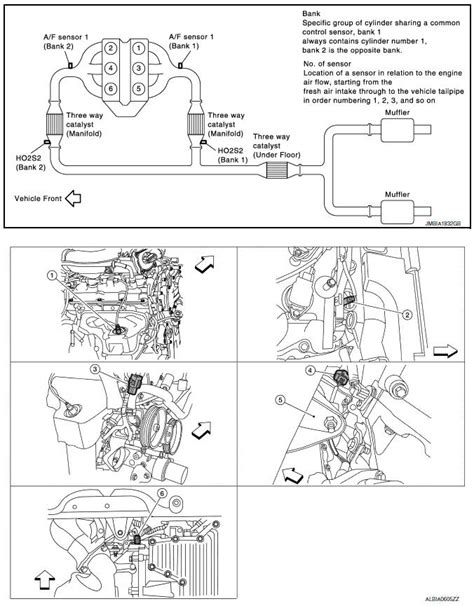 Nissan Maxima Service And Repair Manual Multiport Fuel Injection