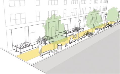 Urban Slow Traffic System —— Creating Pedestrian Friendly Streets