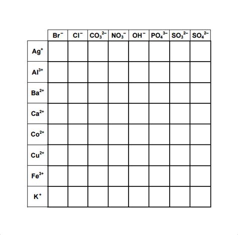 Free 7 Sample Solubility Chart Templates In Pdf Ms Word