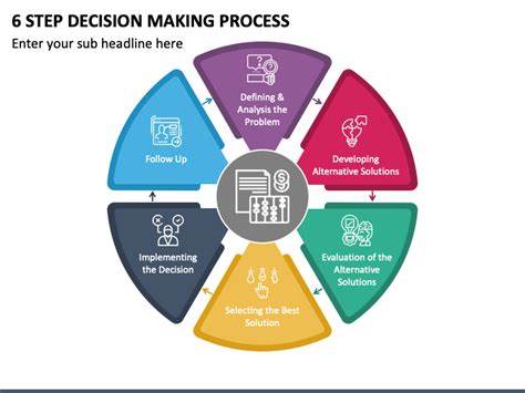 Step Decision Making Process Powerpoint And Google Slides Template