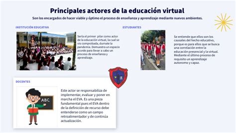 Actores De La Educaci N Virtual