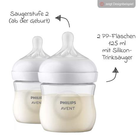 Philips Avent Tlg Neugeborenen Starter Set Natural Response