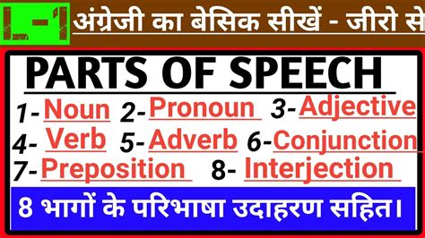 Parts Of Speech All Parts Of Speech In English Grammar Parts Of