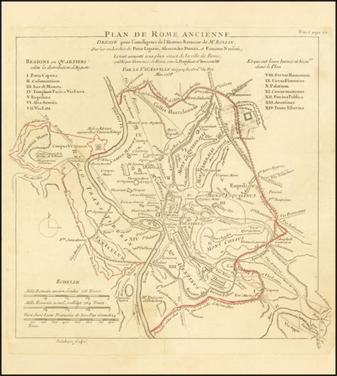 Plan De Rome Ancienne Dresse Pour L Intelligence De L Histoire Romaine