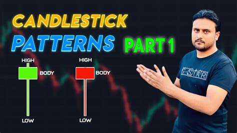 How To Read Candlestick Candle Pattern Analysis Episode 1 Quotex