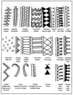 65 Forearm tattoo ideas | tribal tattoos, maori tattoo, tattoos