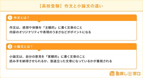 【高校受験】入試国語の作文・小論文で8割とる書き方を解説【塾探しの窓口】