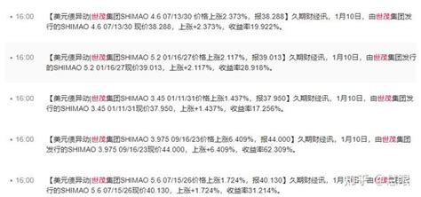 标普：下调世茂集团00813hk长期发行人信用评级至“b ”，列入负面影响信用观察名单 知乎