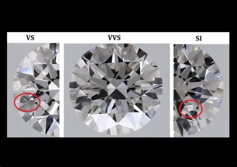 What Is A VVS Diamond VVS Clarity Pros And Cons