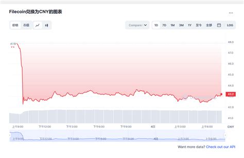 日本最新消息glc最新消息 数字藏品