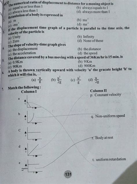 The slope of velocity-time graph gives | Filo