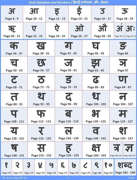 Hindi Alphabet Chart Hindi Varnamala Language Chart White Hindi Rainy