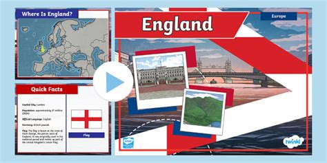 Ks2 England Powerpoint Hecho Por Educadores Twinkl