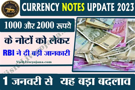 Currency Notes, एक 1000 और 2000 रुपए पर RBI ने दी बरी जानकारी