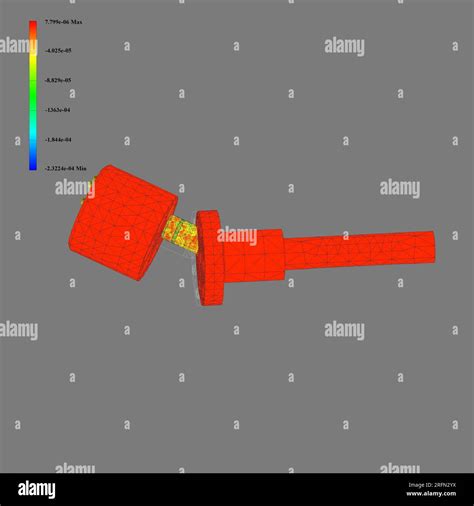 Fem Analysis Of Joint And Axel Suspension Component Finite Element