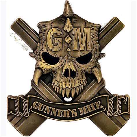 Gunners Mate Logo Top Defense Systems