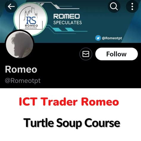 Ict Trader Romeo Turtle Soup Course