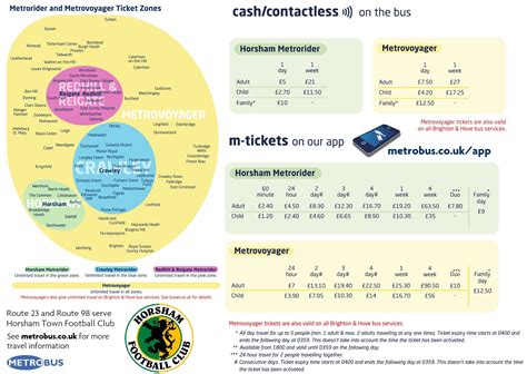 Hop Oast Stadium Horsham Football Club