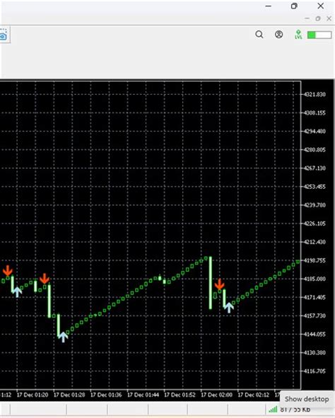 Buy The Spike Detector Boom And Crash Technical Indicator For