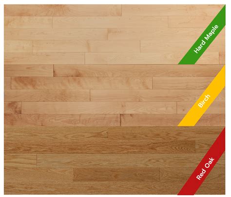 Hardwood Floor Grades Flooring Tips