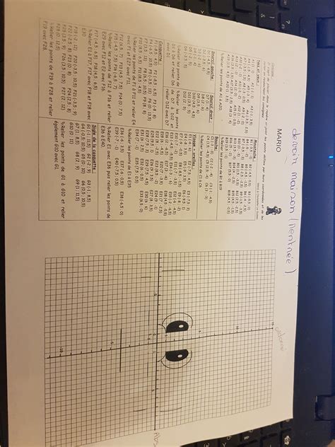 Bonsoir Jai Un Devoir De Math Que Je Ne Comprend Il S Agit De Placer