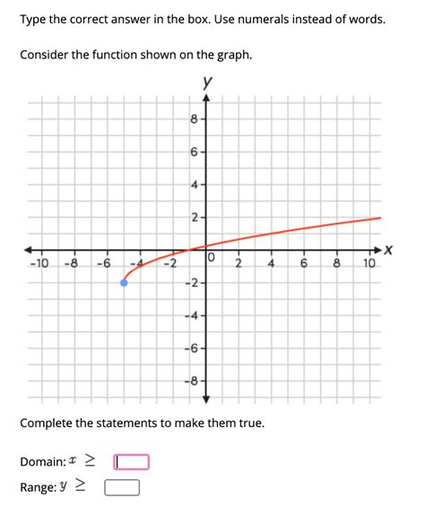 Solved Type The Correct Answer In The Box Use Numerals Instead Of