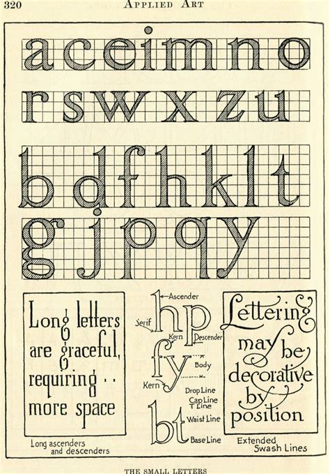 12 Vintage Alphabet Lettering Pages The Graphics Fairy