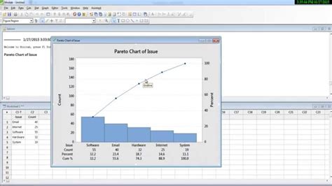 Pareto Chart On Minitab 16 17 80 20 Analysis Minitab YouTube