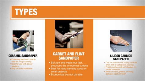 Types of Sandpaper and Abrasives - How To Videos and Tips at The Home Depot