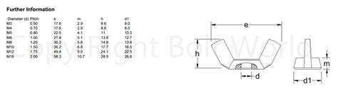 Wing Nut Sizes Chart - sportcarima