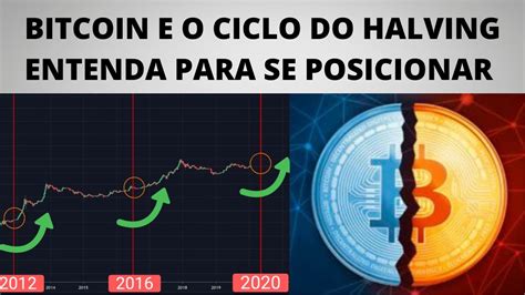 ENTENDA OS CICLOS DO HALVING DO BITCOIN PARA SE POSICIONAR NO FUTURO